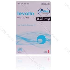 Levolin respules 0.31